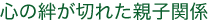 SJ؂ꂽeq֌W