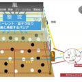 清流結界とは