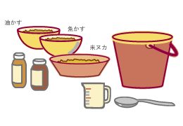 用意するもの