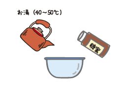 糖蜜を溶かす