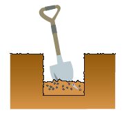 生ごみ堆肥で土作り！EM生ごみ発酵肥料（EM生ごみ堆肥）の使い方
