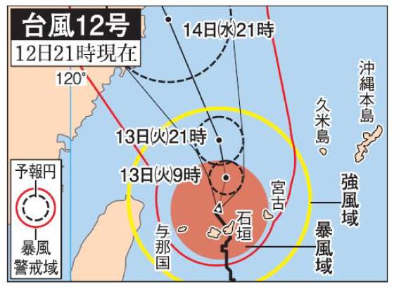 ＜記事3＞2022年9月13日/ 沖縄タイムス社　提供
