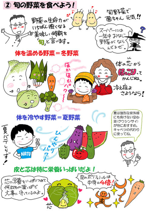 Part.2 第2回  旬の野菜を食べよう！＜具体的食改善その①＞