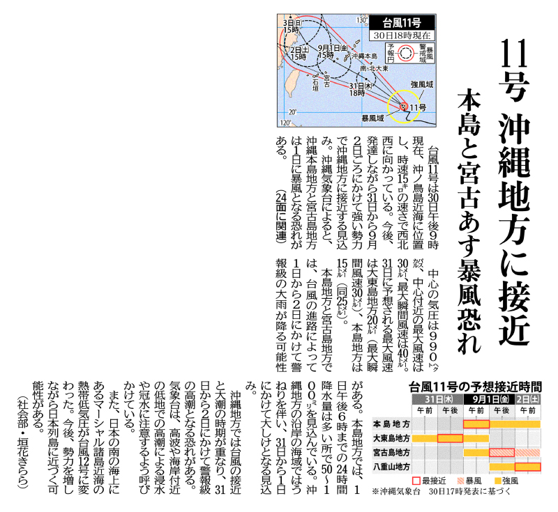 ＜図2＞2023年8月31日付　11号沖縄地方に接近本島と宮古あす暴風恐れ（沖縄タイムス社 提供）